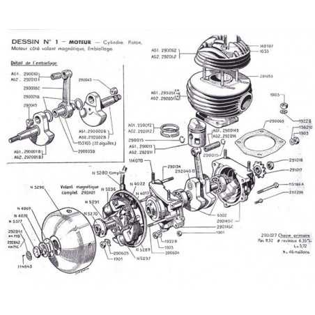 Moteur Fiche Technique N°1 - 1 Moteur Fiche Technique N°1 - 1