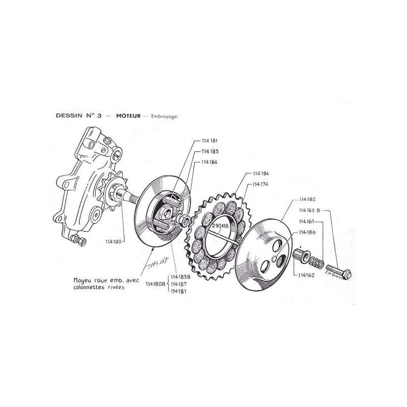 Engine Technical Data Sheet N°3 - 1