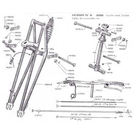 Moteur Fiche Technique N°4 - 1