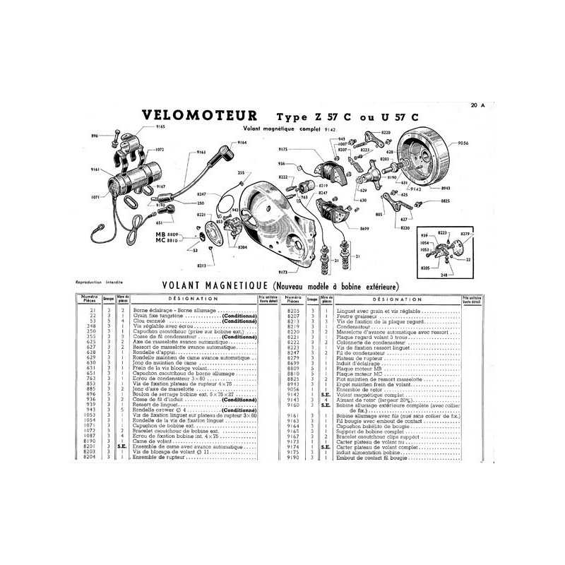 Sheet N°20A - Magnetic flywheel - 1
