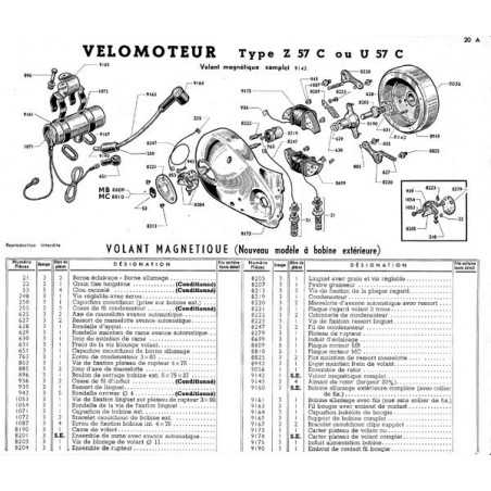 Fiche N°20A - Volant Magnétique - 1 Fiche N°20A - Volant Magnétique - 1