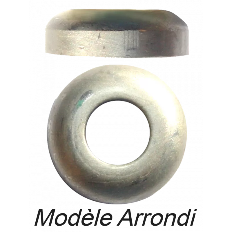¤21 to 33mm - 2 ¤21 to 33mm - 2