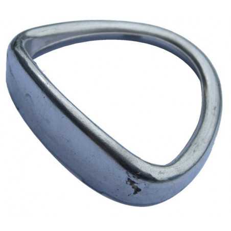 Cercle de compteur HURET - 1 Cercle de compteur HURET - 1