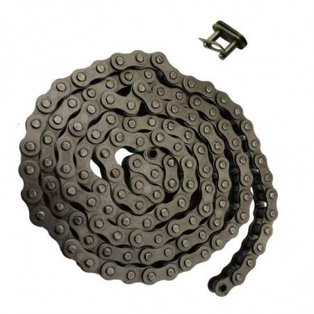 Chain by Vehicle Type - 2