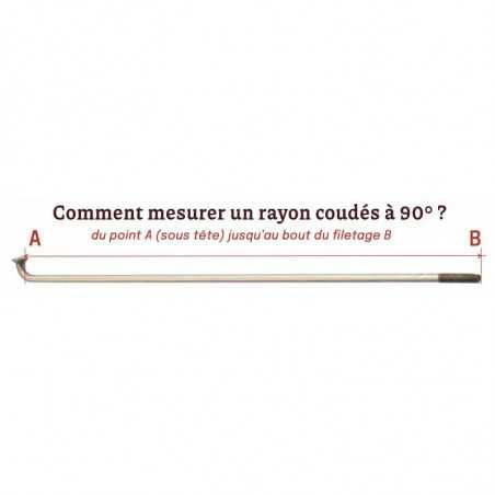Rayons 3.4mm - 5 Rayons 3.4mm - 5