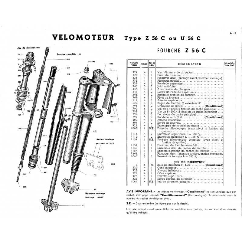 Attache inférieure de Fourche Motobécane Z - 2