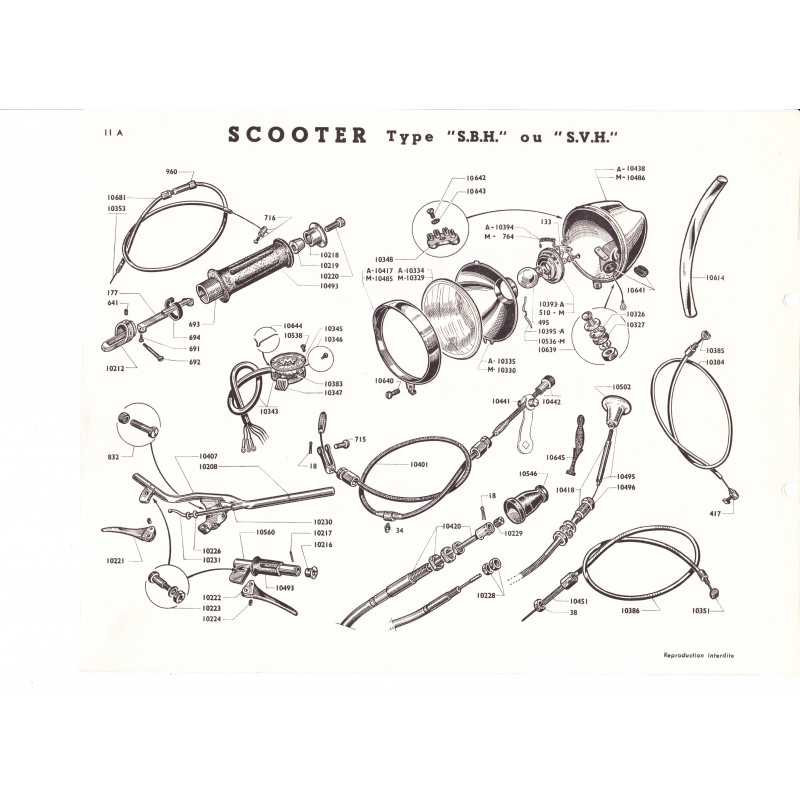 Bouton de commande Mobyscooter Motobécane 125cm³ - 3